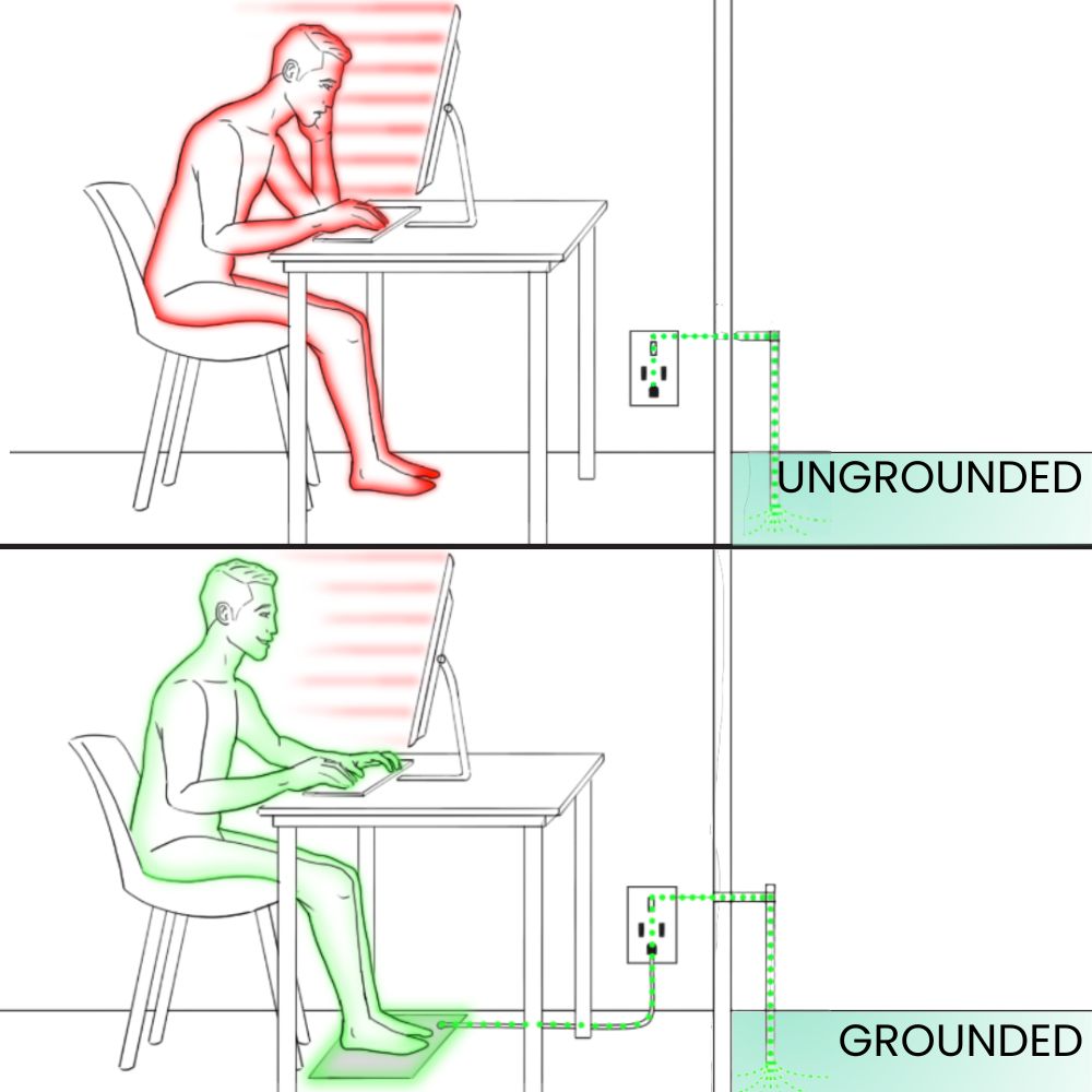 Comparison of the Grounding Mat Impact on Body Stress